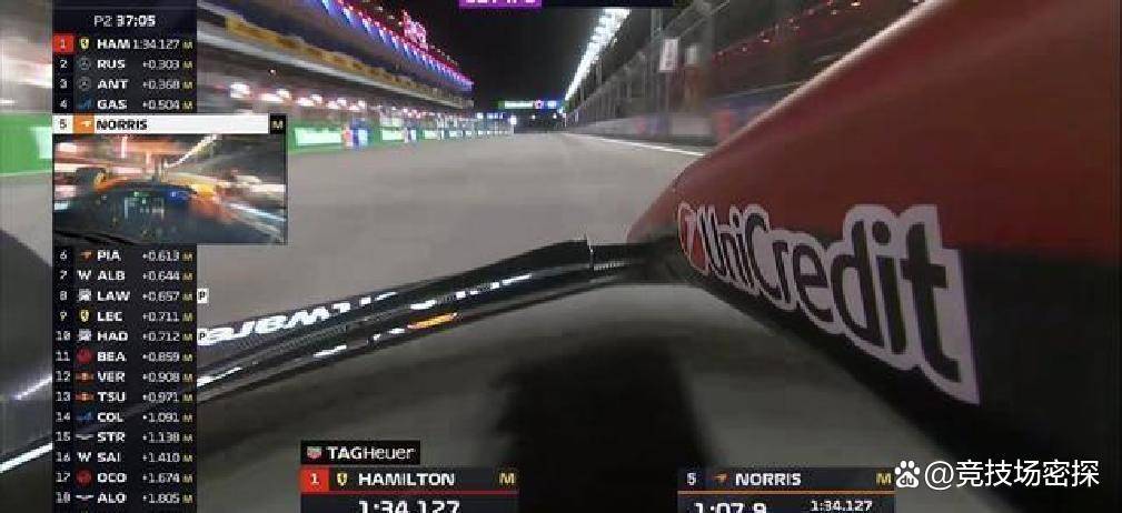 两次红旗不断，F1拉斯维加斯二练激烈展开，诺里斯领先安东内利紧随其后